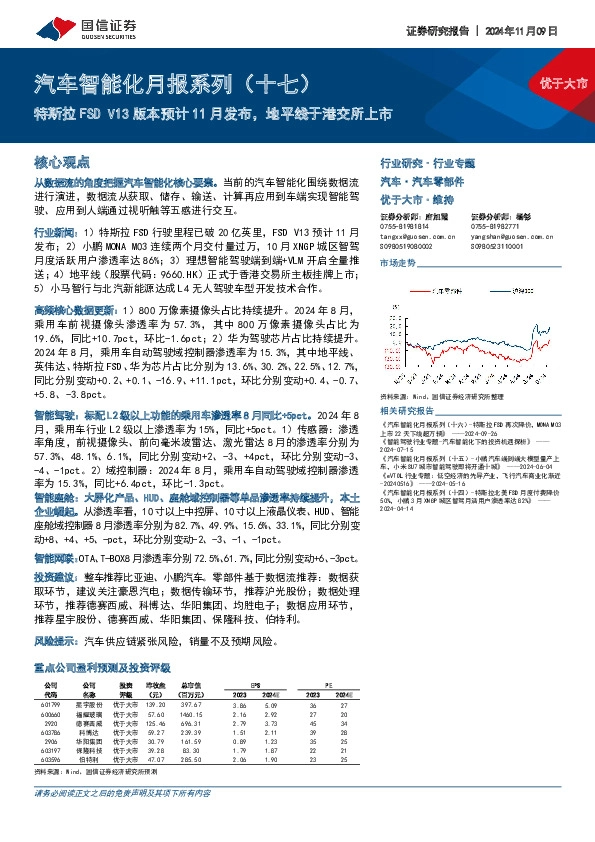 汽车智能化月报系列（十七）：特斯拉FSDV13版本预计11月发布，地平线于港交所上市
