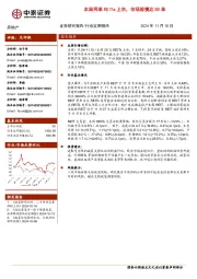 房地产行业：本周两单REITs上市，市场规模达50单