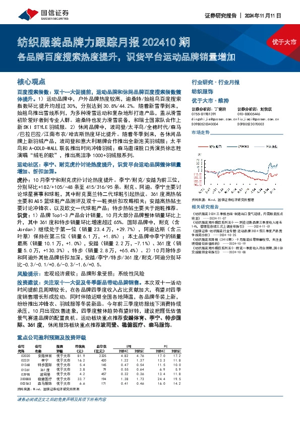 纺织服装品牌力跟踪月报202410期：各品牌百度搜索热度提升，识货平台运动品牌销量增加