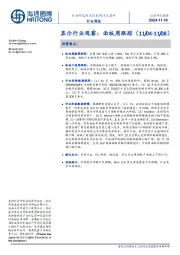 显示行业观察:面板周跟踪