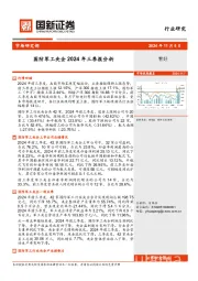 国防军工央企2024年三季报分析