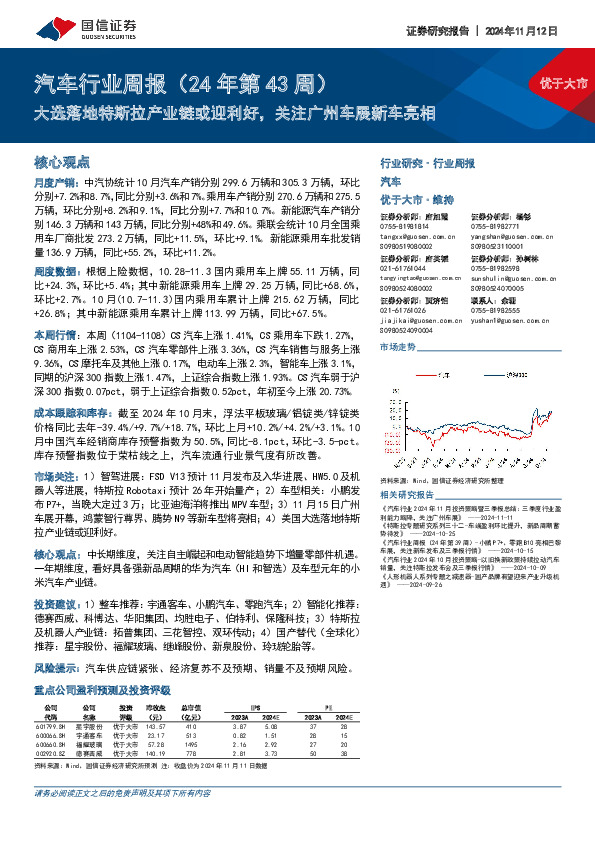 汽车行业周报（24年第43周）：大选落地特斯拉产业链或迎利好，关注广州车展新车亮相