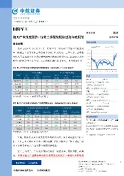 航天产业深度报告:行业三季报发展综述及年底展望