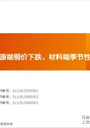 金属与材料24Q3总结：资源端铜价下跌、材料端季节性调整致盈利回落