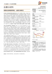 金属与材料行业研究周报：美债收益率维持高位，金银价格承压