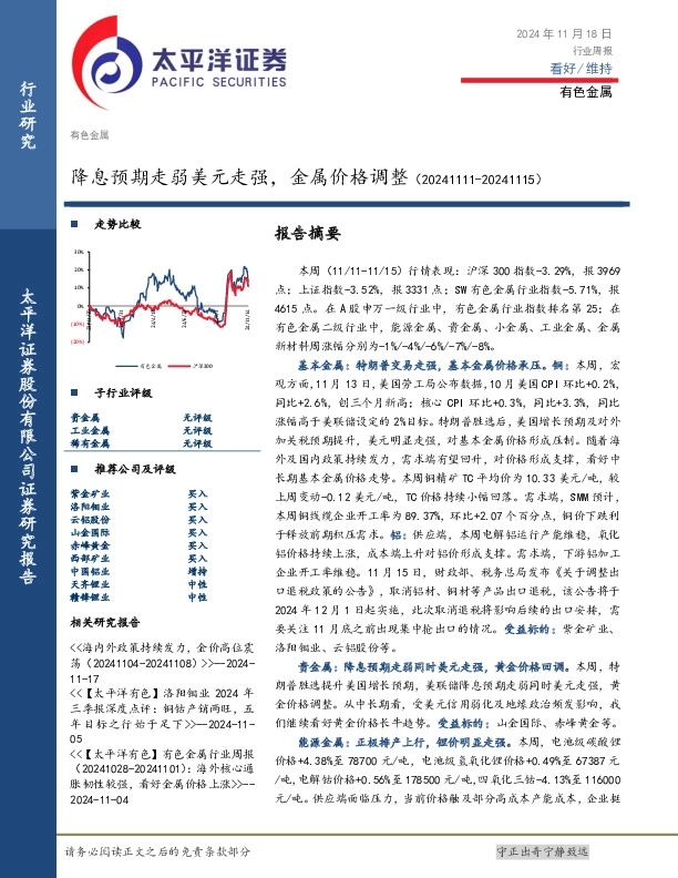 有色金属行业周报：降息预期走弱美元走强，金属价格调整