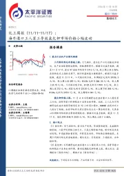化工行业周报：海外港口工人罢工导致氯化钾市场价格小幅波动