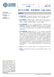 显示行业观察:面板周跟踪