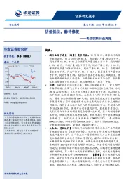 食品饮料行业周报：估值低位，静待修复