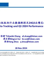 面板板块行业数据跟踪及24Q3业绩总结