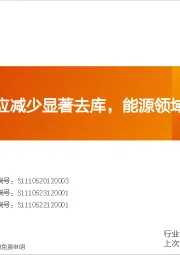 非金属新材料行业研究周报：光伏玻璃供应减少显著去库，能源领域启动协同监管机制