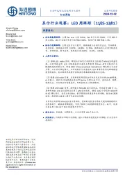 显示行业观察:LED周跟踪