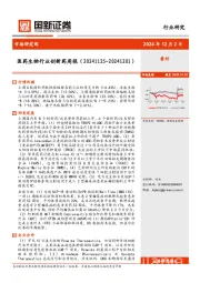 医药生物行业创新药周报