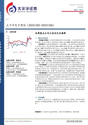 电子行业周报