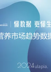 运动营养市场趋势数据洞察