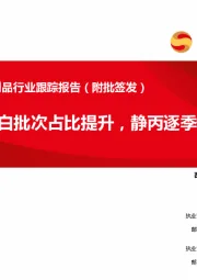 2024Q3血制品行业跟踪报告(附批签发):进口人白批次占比提升,静丙逐季恢复