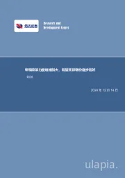 宏观政策力度继续加大，有望支撑钢价逐步向好钢铁