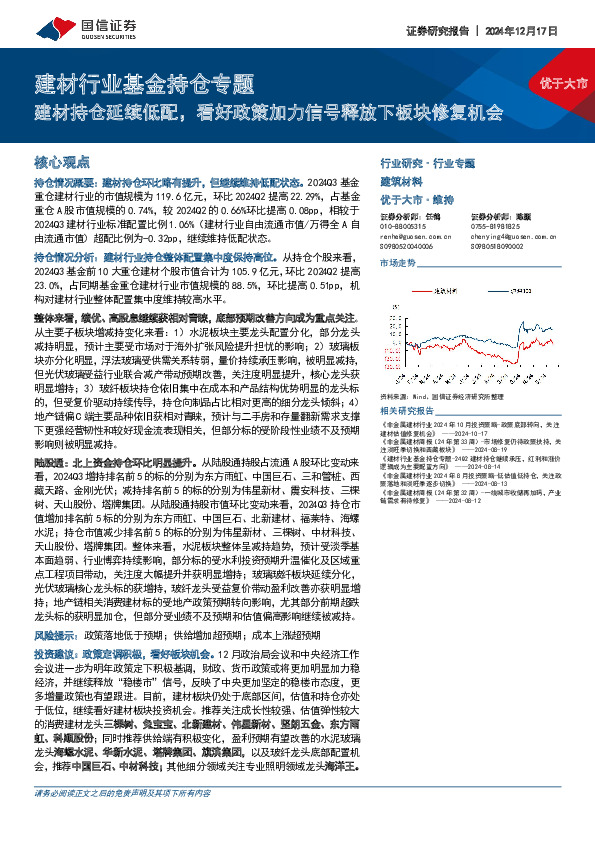 建材行业基金持仓专题：建材持仓延续低配，看好政策加力信号释放下板块修复机会