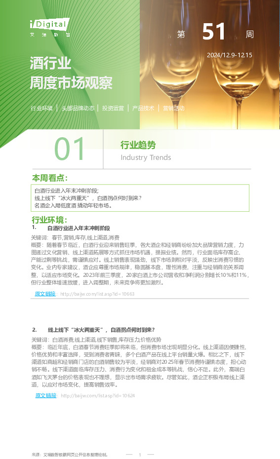 酒行业周度市场观察第51周