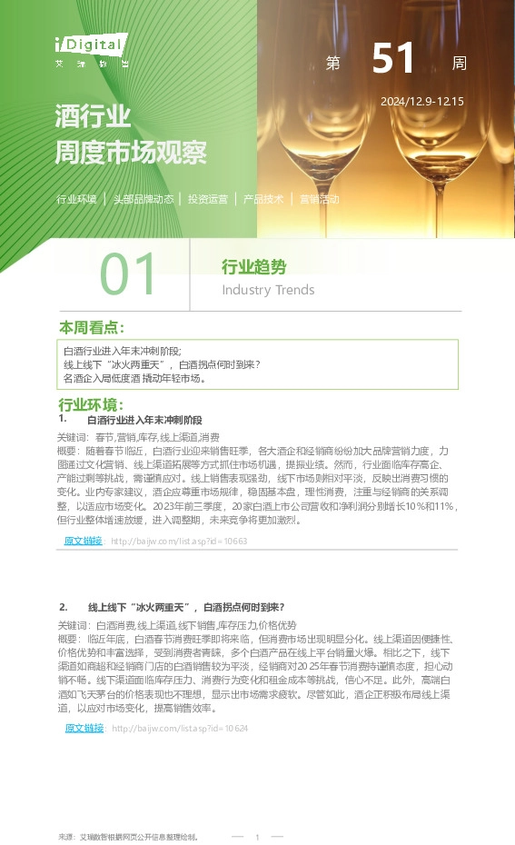 酒行业周度市场观察第51周