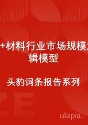 中国AI+材料行业市场规模测算逻辑模型 头豹词条报告系列
