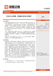 交运行业周报