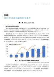 2023年中国创新药研发报告