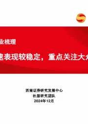 美国美护行业梳理:零售增速表现较稳定,重点关注大众品牌