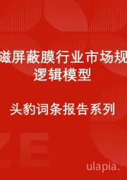 中国电磁屏蔽膜行业市场规模测算逻辑模型 头豹词条报告系列