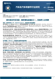 激光雷达行业深度：高阶智驾最强β之一，业绩步入兑现期