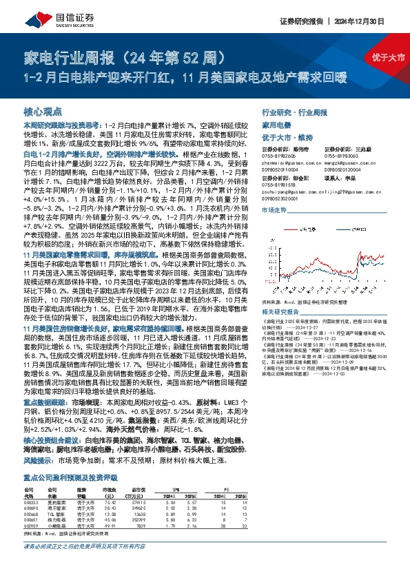 家电行业周报（24年第52周）：1-2月白电排产迎来开门红，11月美国家电及地产需求回暖