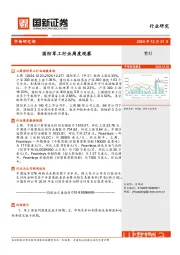 国防军工行业周度观察