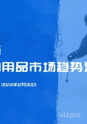 2024抖音电商：滑雪运动用品市场趋势洞察报告