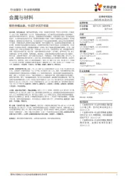 金属与材料行业研究周报：铜价持续走跌，节后升水回升明显