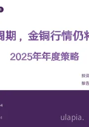有色金属2025年年度策略：降息周期，金铜行情仍将持续