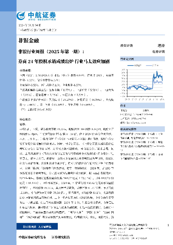 商24年股权承销成绩出炉行业马太效应加剧