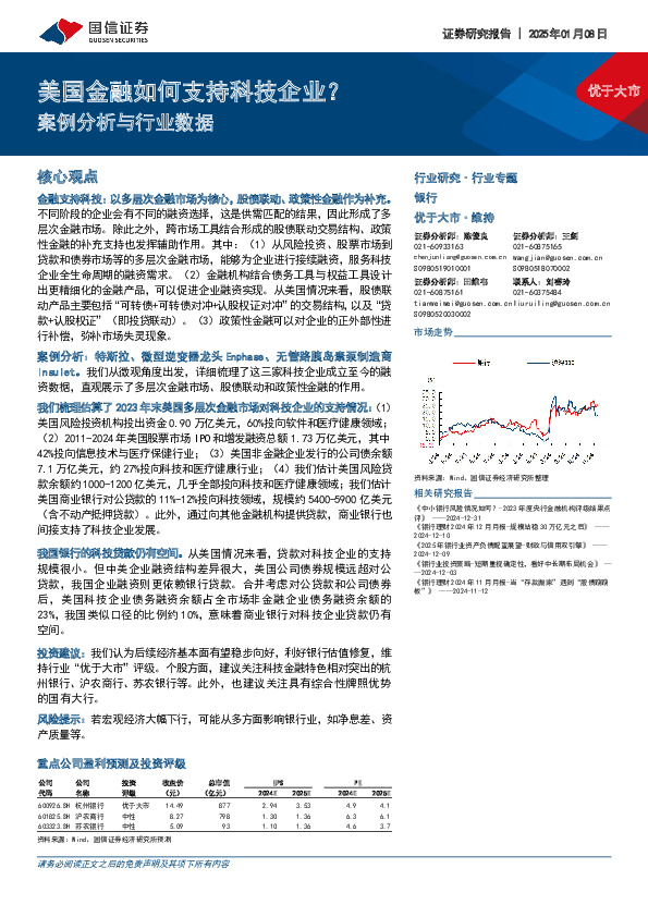 银行：案例分析与行业数据-美国金融如何支持科技企业？
