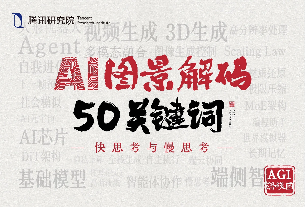 AI图景解码50关键词：快思考与慢思考