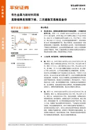 有色金属与新材料周报：美联储降息预期下修，二次通胀交易推高金价