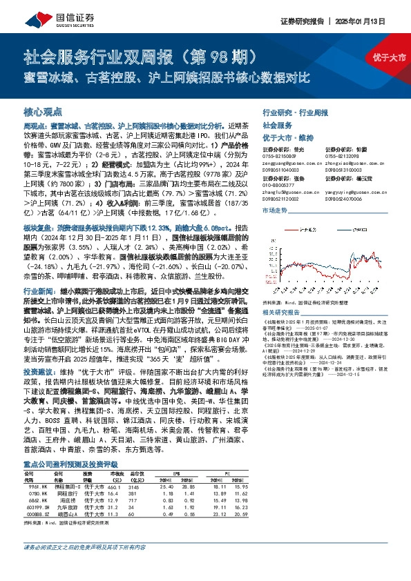 社会服务行业双周报（第98期）：蜜雪冰城、古茗控股、沪上阿姨招股书核心数据对比