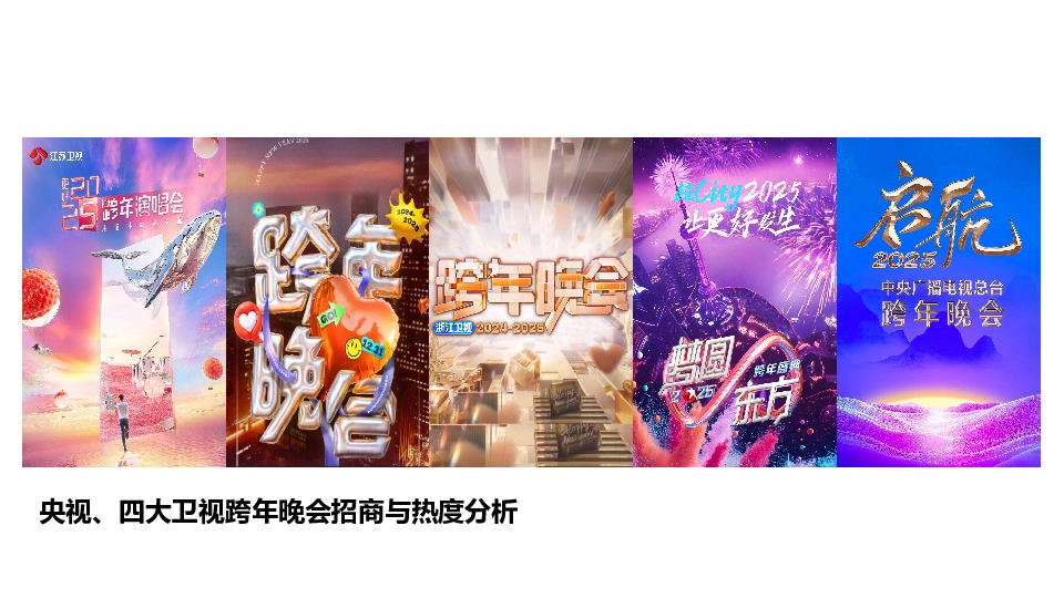 传媒行业：央视、四大卫视跨年晚会招商与热度分析