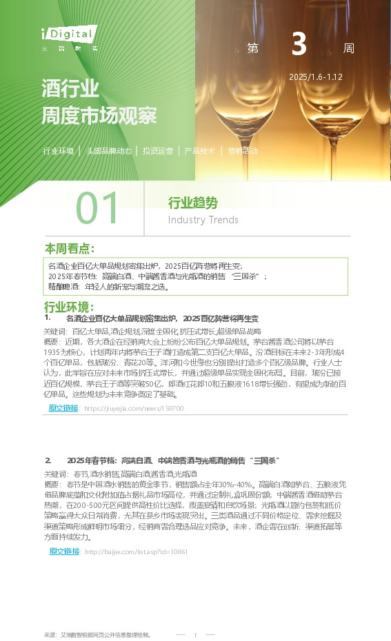 酒行业周度市场观察第3周