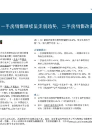 中国房地产第二周综述:一手房销售继续呈走弱趋势,二手房销售改善
