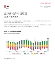 全球房地产行业市场展望：2025年五大预测