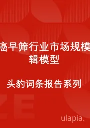 中国肺癌早筛行业市场规模测算逻辑模型 头豹词条报告系列