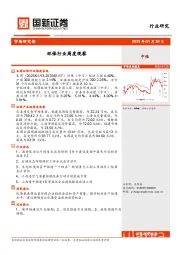 环保行业周度观察