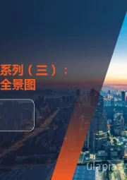 运动户外专题系列(三):冰雪运动行业全景图