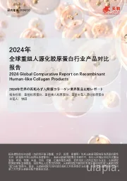 2024年全球重组人源化胶原蛋白行业产品对比报告