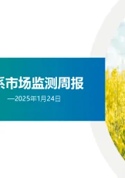 布瑞克油菜系市场监测周报
