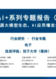 电子AI+系列专题报告(六):DeepSeek重塑开源大模型生态,AI应用爆发持续推升算力需求